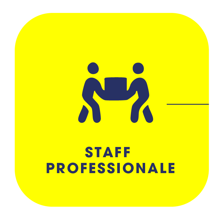 client image